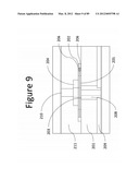 Unitary Biochip Providing Sample-in to Results-out Processing and Methods     of Manufacture diagram and image