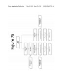 Unitary Biochip Providing Sample-in to Results-out Processing and Methods     of Manufacture diagram and image