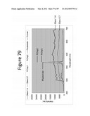 Unitary Biochip Providing Sample-in to Results-out Processing and Methods     of Manufacture diagram and image