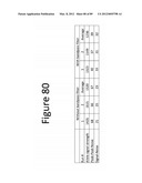 Unitary Biochip Providing Sample-in to Results-out Processing and Methods     of Manufacture diagram and image