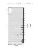 Gallium Electrodeposition Processes and Chemistries diagram and image