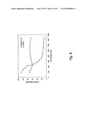 ASSAY CARTRIDGES AND METHODS OF USING THE SAME diagram and image