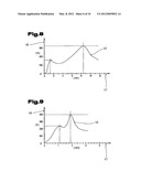 COMBINATION PACKAGING CONTAINER AND METHOD OF PRODUCING IT diagram and image