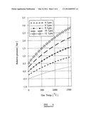 STOPPER ROD diagram and image