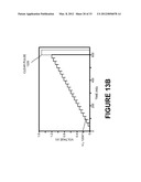 COORDINATED IN-PIXEL LIGHT DETECTION METHOD AND APPARATUS diagram and image