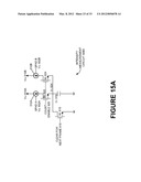 COORDINATED IN-PIXEL LIGHT DETECTION METHOD AND APPARATUS diagram and image