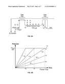 High Dynamic Range CMOS Pixel and Method of Operating Same diagram and image