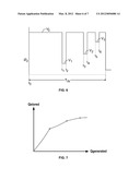 High Dynamic Range CMOS Pixel and Method of Operating Same diagram and image