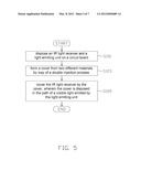 SWITCH MODULE, ELECTRONIC DEVICE USING THE SAME AND METHOD FOR     MANUFACTURING THE SAME diagram and image