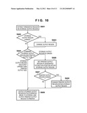 X-RAY IMAGING APPARATUS AND METHOD FOR OUTPUTTING X-RAY IMAGES diagram and image