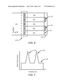 USING BEAM BLOCKERS TO PERFORM A PATTERNED IMPLANT OF A WORKPIECE diagram and image