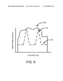 USING BEAM BLOCKERS TO PERFORM A PATTERNED IMPLANT OF A WORKPIECE diagram and image