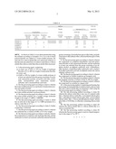 FINE-PROCESSING AGENT AND FINE-PROCESSING METHOD diagram and image