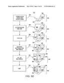 RESISTIVE MEMORY ARCHITECTURES WITH MULTIPLE MEMORY CELLS PER ACCESS     DEVICE diagram and image