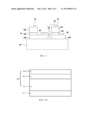 LIGHT-EMITTING DEVICE AND THE MANUFACTURING METHOD THEREOF diagram and image