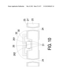 LED PACKAGE STRUCTURE AND PACKAGING METHOD THEREOF diagram and image