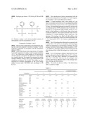 LOW GAS PERMEABLE SILICONE RESIN COMPOSITION AND OPTOELECTRONIC DEVICE diagram and image