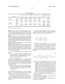 LOW GAS PERMEABLE SILICONE RESIN COMPOSITION AND OPTOELECTRONIC DEVICE diagram and image