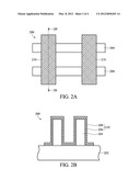 SEMINCONDUCTOR DEVICE AND FABRICATIONS THEREOF diagram and image
