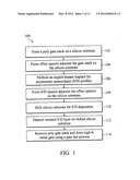 STRAINED ASYMMETRIC SOURCE/DRAIN diagram and image