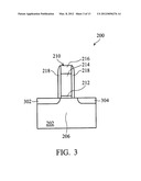 STRAINED ASYMMETRIC SOURCE/DRAIN diagram and image