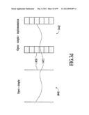 MATERIALS, SYSTEMS AND METHODS FOR OPTOELECTRONIC DEVICES diagram and image