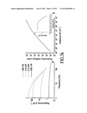 MATERIALS, SYSTEMS AND METHODS FOR OPTOELECTRONIC DEVICES diagram and image