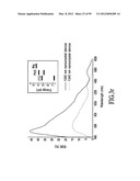 MATERIALS, SYSTEMS AND METHODS FOR OPTOELECTRONIC DEVICES diagram and image