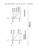 MATERIALS, SYSTEMS AND METHODS FOR OPTOELECTRONIC DEVICES diagram and image