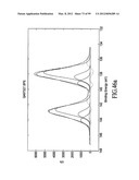 MATERIALS, SYSTEMS AND METHODS FOR OPTOELECTRONIC DEVICES diagram and image