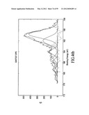 MATERIALS, SYSTEMS AND METHODS FOR OPTOELECTRONIC DEVICES diagram and image