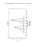 MATERIALS, SYSTEMS AND METHODS FOR OPTOELECTRONIC DEVICES diagram and image