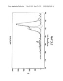 MATERIALS, SYSTEMS AND METHODS FOR OPTOELECTRONIC DEVICES diagram and image