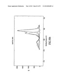 MATERIALS, SYSTEMS AND METHODS FOR OPTOELECTRONIC DEVICES diagram and image