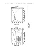 MATERIALS, SYSTEMS AND METHODS FOR OPTOELECTRONIC DEVICES diagram and image