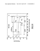 MATERIALS, SYSTEMS AND METHODS FOR OPTOELECTRONIC DEVICES diagram and image