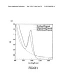 MATERIALS, SYSTEMS AND METHODS FOR OPTOELECTRONIC DEVICES diagram and image