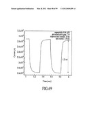 MATERIALS, SYSTEMS AND METHODS FOR OPTOELECTRONIC DEVICES diagram and image