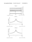 SEMICONDUCTOR OPTICAL ELEMENT diagram and image