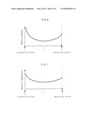 SEMICONDUCTOR OPTICAL ELEMENT diagram and image