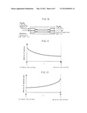 SEMICONDUCTOR OPTICAL ELEMENT diagram and image