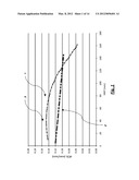 BICYCLE REAR SUSPENSION LINKAGE diagram and image