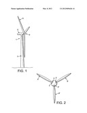 CONTROL SYSTEM AND METHOD FOR A WIND TURBINE diagram and image