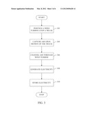 VEHICLE WIND TURBINE diagram and image