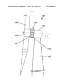 WIND TURBINE AND A DIRECT-DRIVE GENERATOR diagram and image