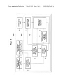 Control device, electronic apparatus, timepiece device, and control method diagram and image