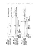 Control device, electronic apparatus, timepiece device, and control method diagram and image