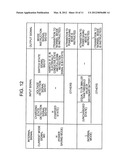 Control device, electronic apparatus, timepiece device, and control method diagram and image