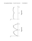 Inverters diagram and image