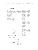 CURRENT SENSING LOAD DEMAND APPARATUS AND METHODS diagram and image